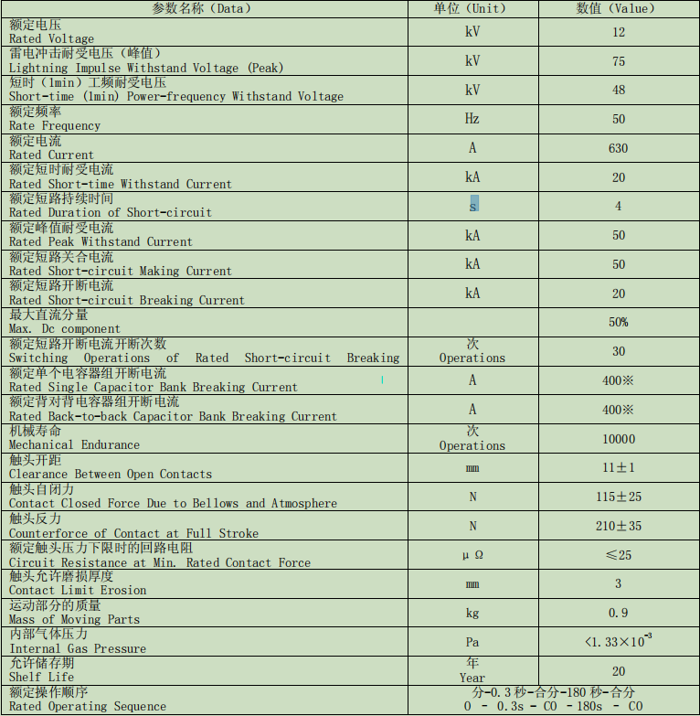 ZW8 系列真空灭弧室  TD-12/630-20H1(2265)