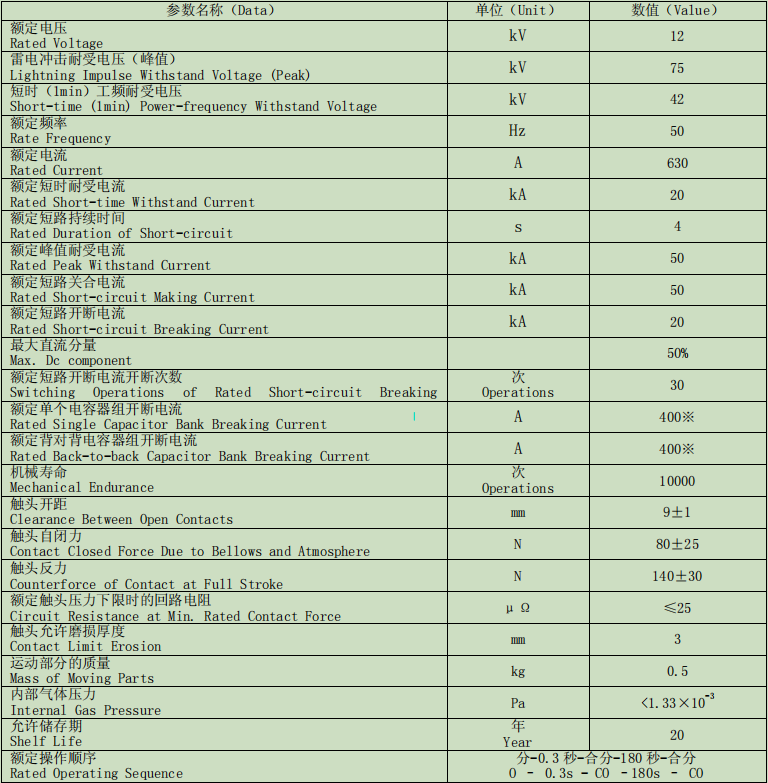 ZW6系列真空灭弧室  TD-12/630-20M(2256)