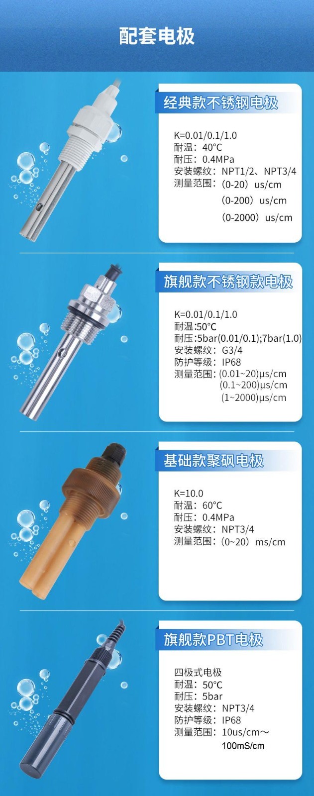 SIN-TDS-8001电导率（数字电极）