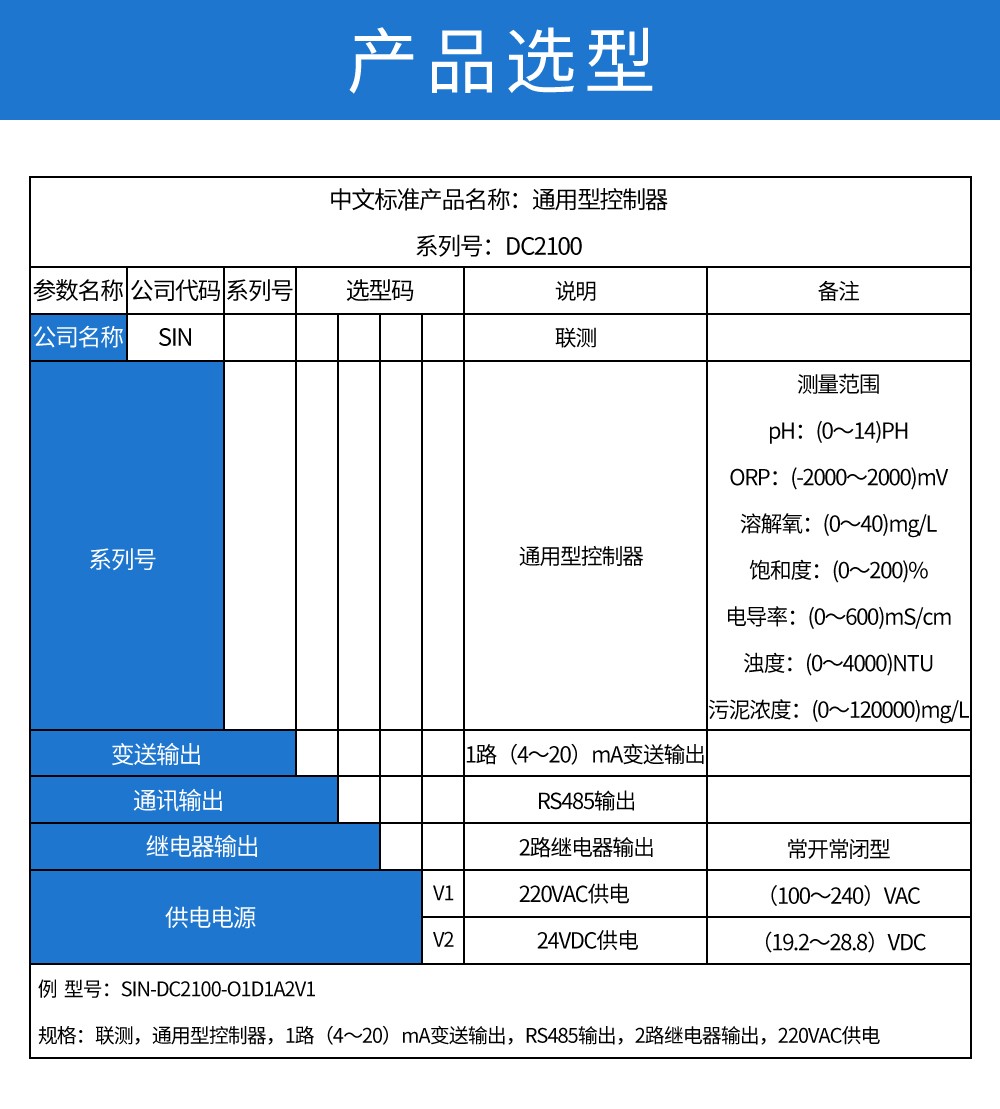 SIN-DC2000/DC2100全功能控制器