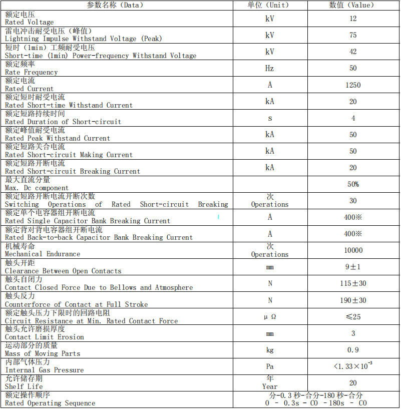 固封或充气型真空灭弧室  TC-12/1250-20A(2357)