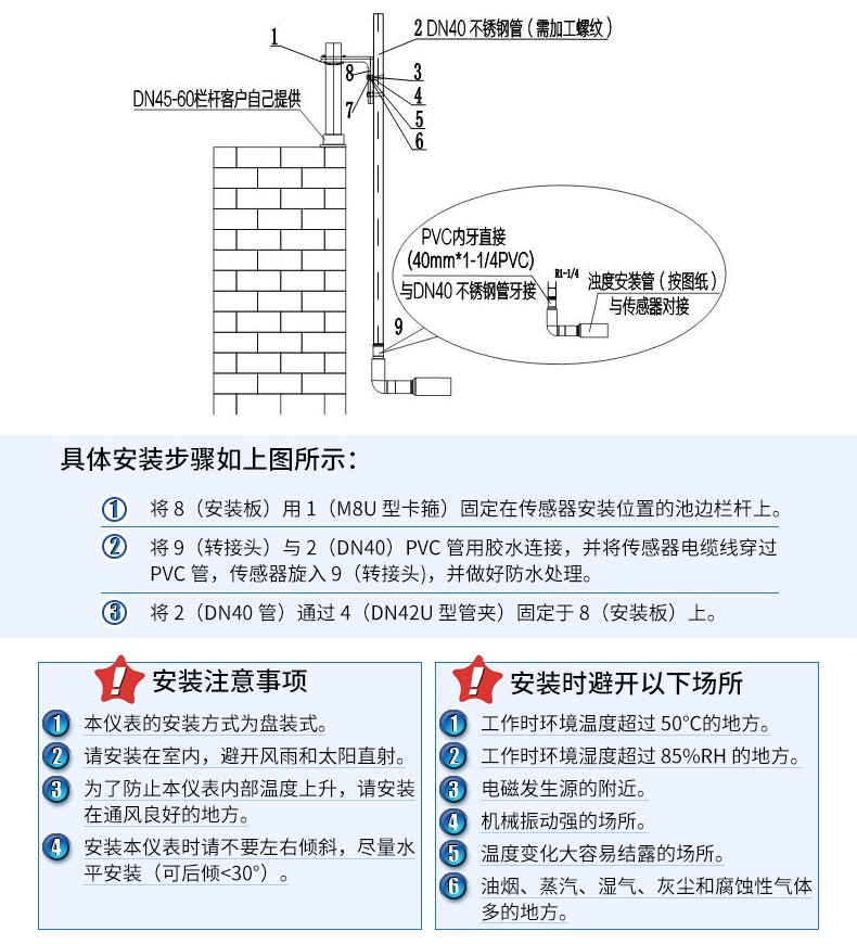 SIN-PSS-9010污泥浓度电极_精度±10%