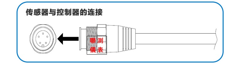 SIN-PSS100悬浮物分析仪_MLSS仪