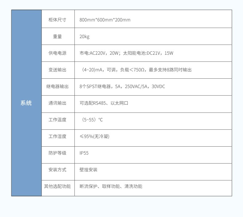 SIN-MDX300多参数水质在线分析仪