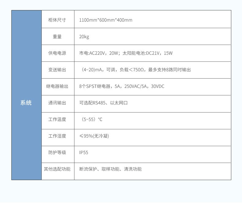 SIN-MDX400多参数水质在线分析仪