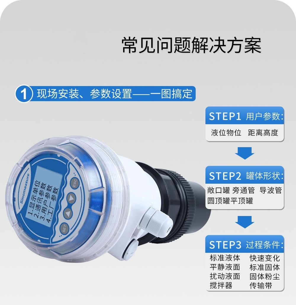 SIN-MP-C_升级款_0.3%/0.5%精度