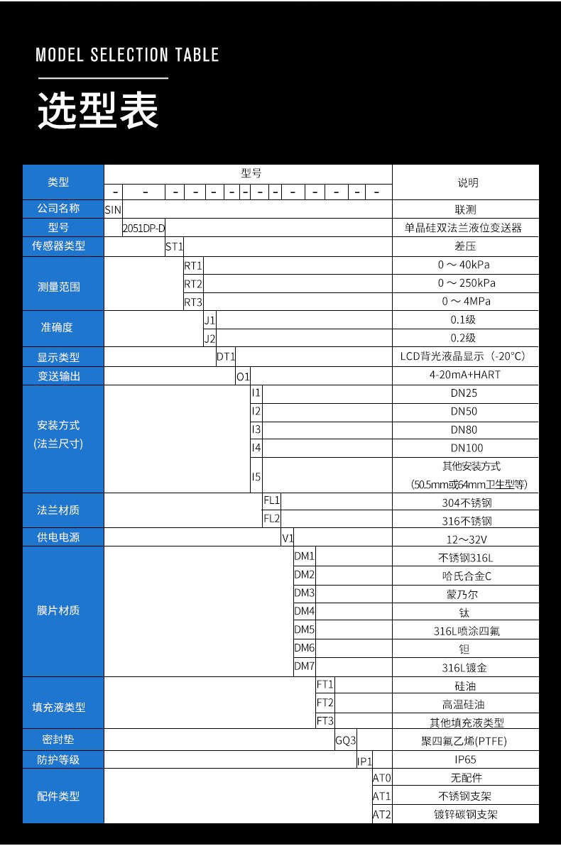 SIN-2051DP-D单晶硅双法兰液位变送器