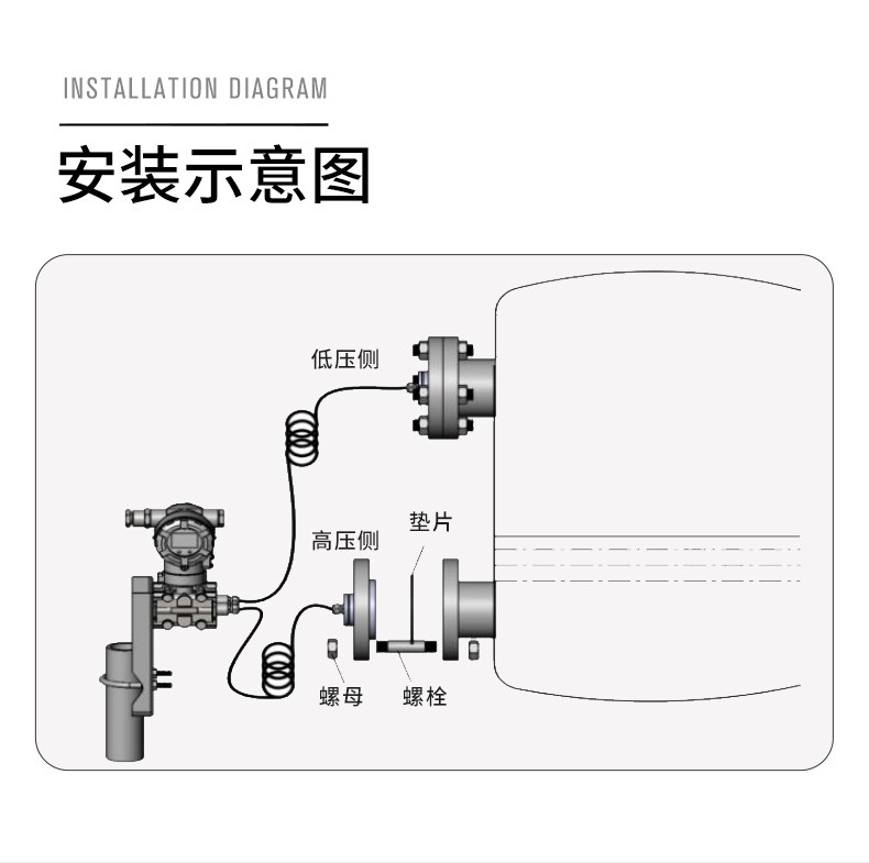 SIN-2051DP-D单晶硅双法兰液位变送器