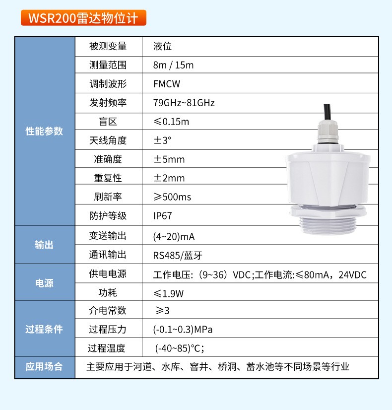 WSR550雷达物位计 _80GHz