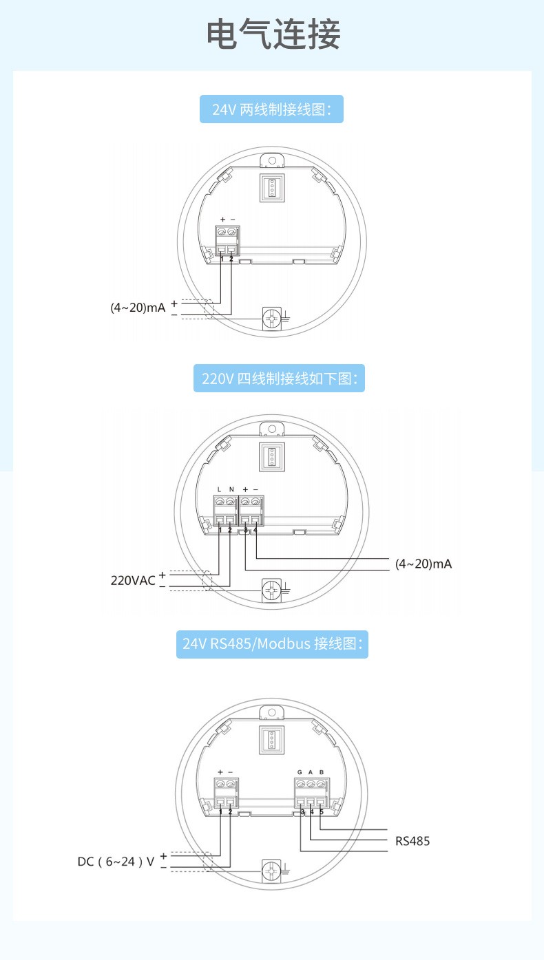 SIN-RD905雷达料位计_适用于固体颗粒、粉料