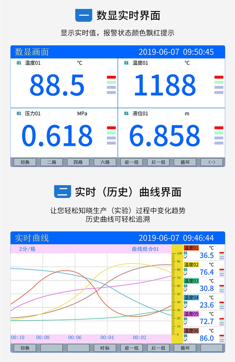 SIN-R7000C_(触摸屏)1-8路   7英寸无纸记录仪