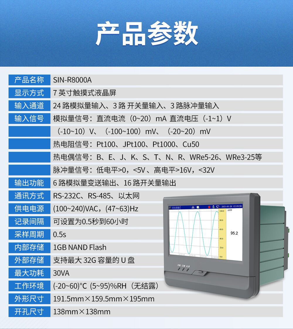 SIN-R8000A_(触摸屏)0.5S高速采集_1-24路   7英寸无纸记录仪