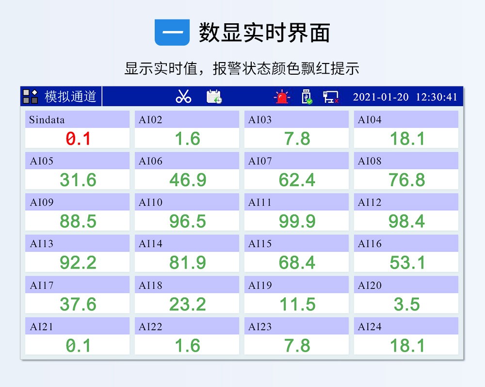 SIN-R8000A_(触摸屏)0.5S高速采集_1-24路   7英寸无纸记录仪