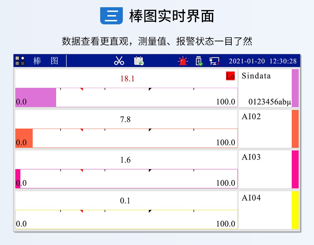 SIN-R8000A_(触摸屏)0.5S高速采集_1-24路   7英寸无纸记录仪