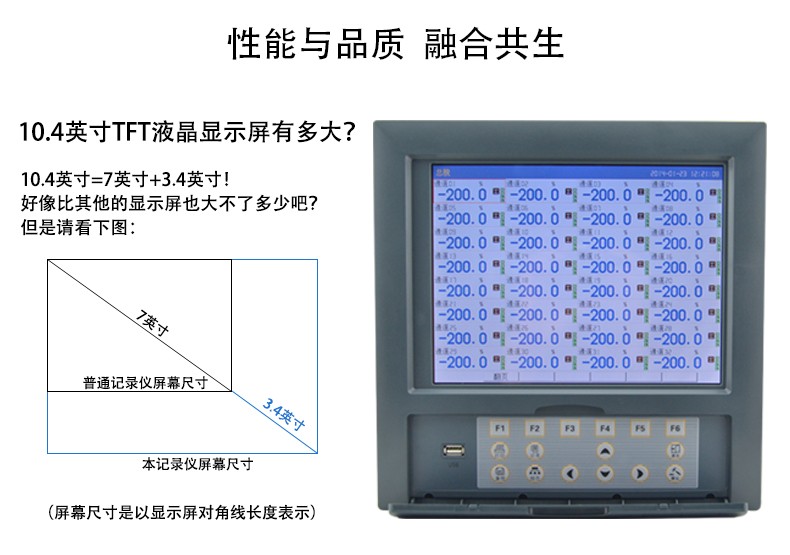 SIN-R8000D_1-40路    10.4英寸彩屏