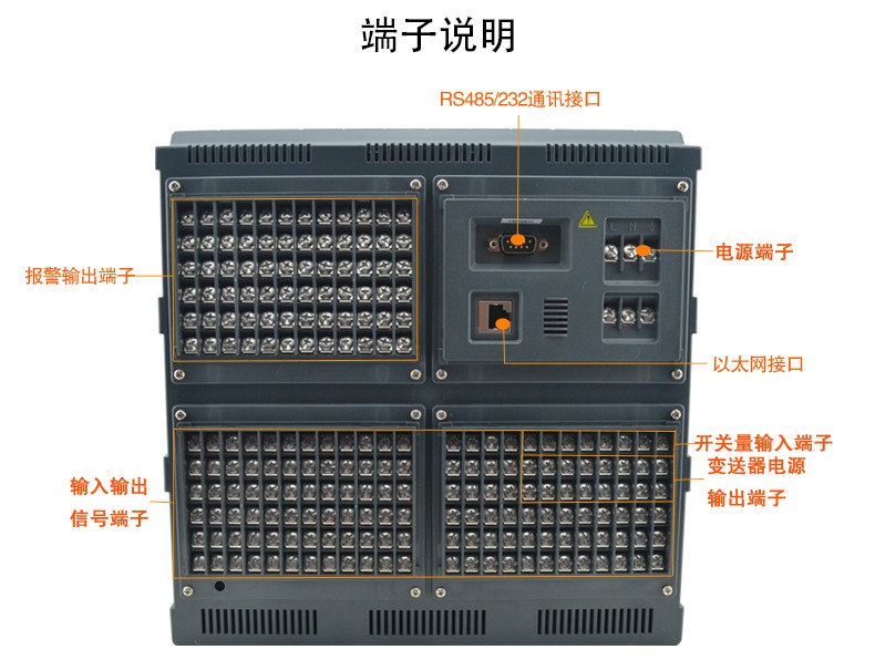 SIN-R8000D_1-40路    10.4英寸彩屏