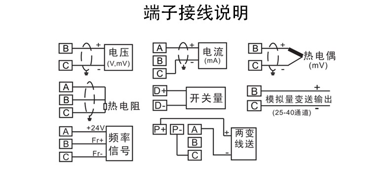 SIN-R8000D_1-40路    10.4英寸彩屏