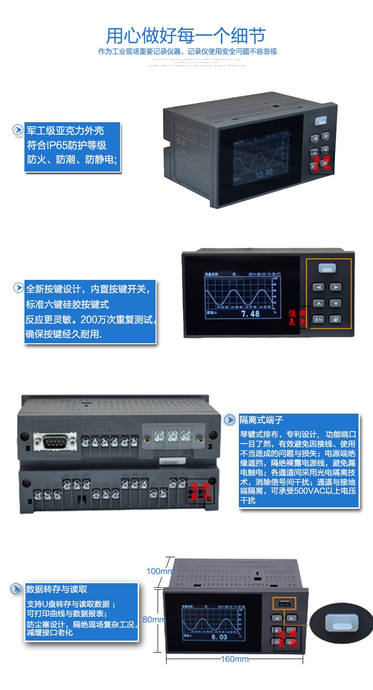 SIN-R200D_1-4路可选_3英寸单色液晶