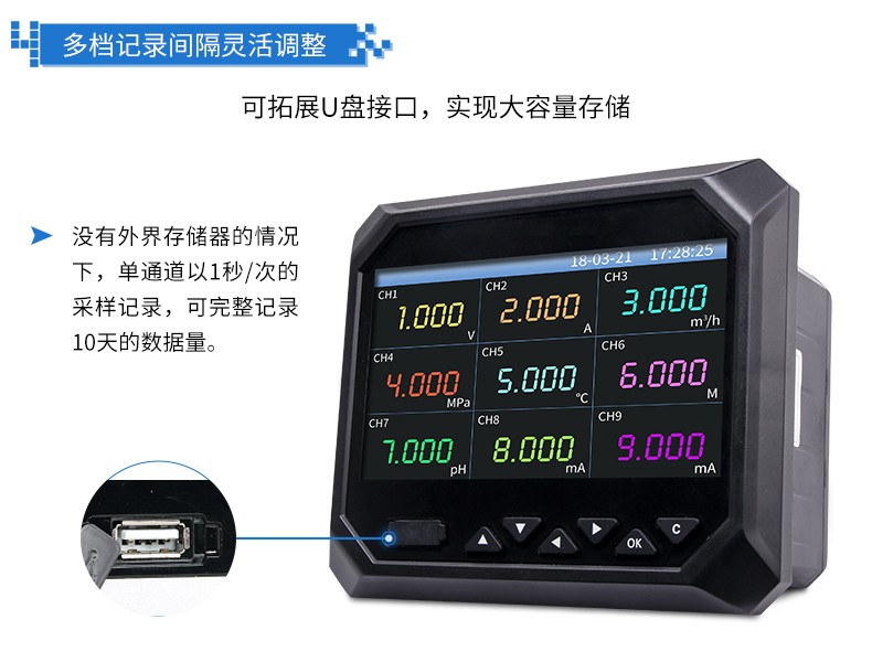 SIN-R6000F_新款无纸记录仪144*144