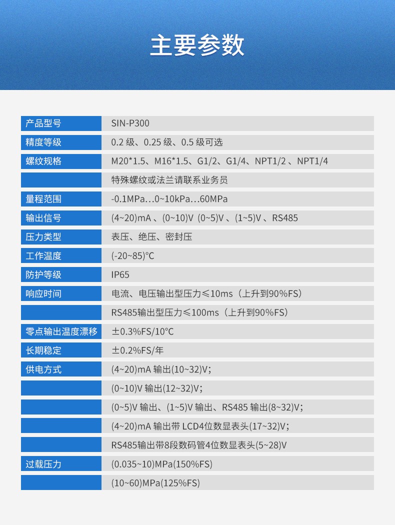 SIN-P300  - 扩散硅压力变送器