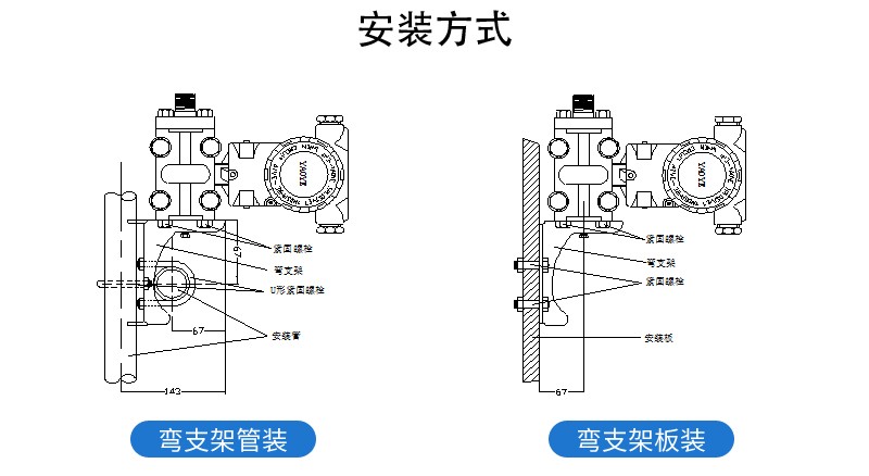 SIN-3051_电容式差压变送器_电容式_差压