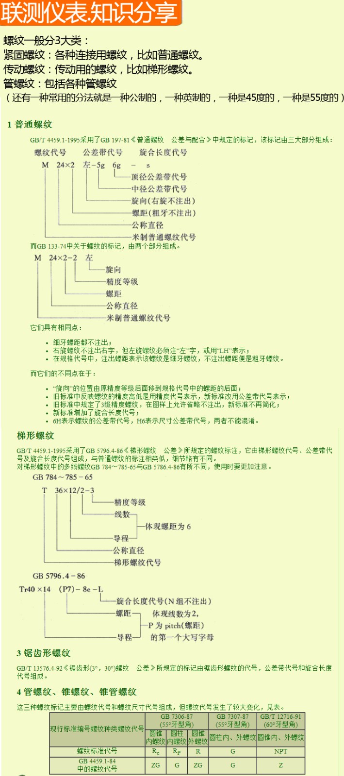 SIN-WZP带螺纹热电阻