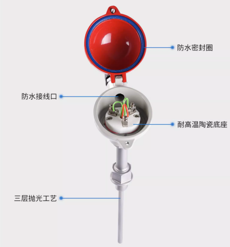 SIN-WZPK_铠装式热电阻_螺纹/卡箍安装