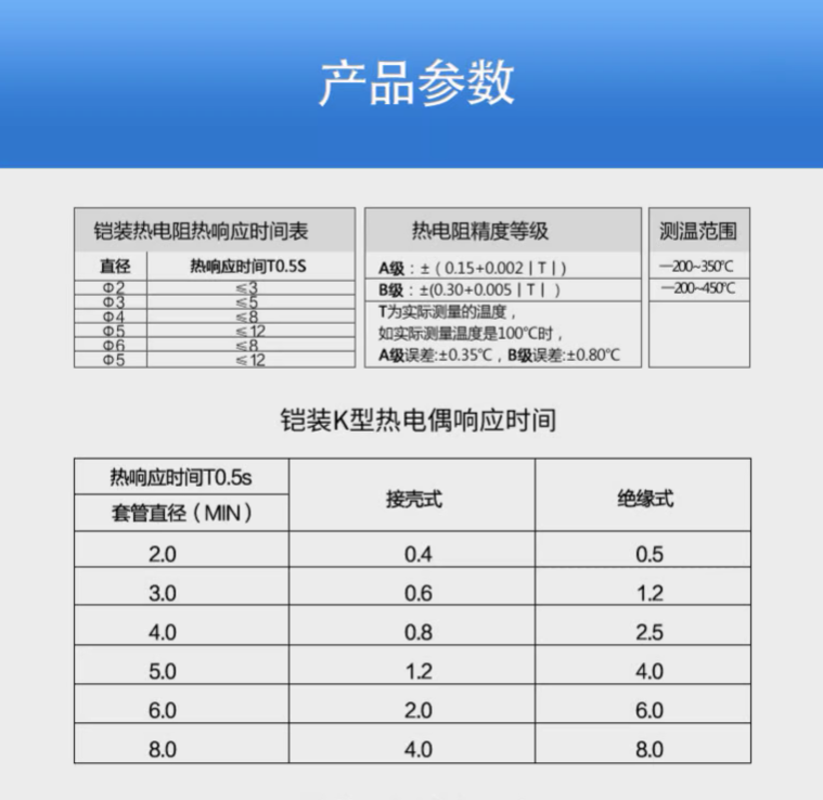 SIN-WZPK_铠装式热电阻_螺纹/卡箍安装