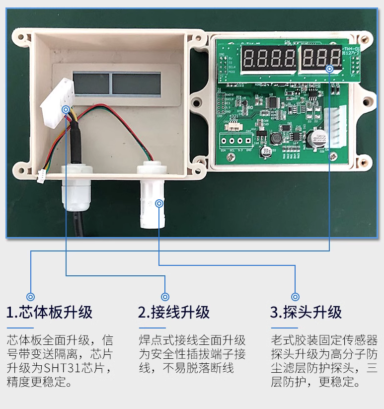 壁挂式温湿度传感器变送器 (4-20)mA RS485_温湿度计带显示