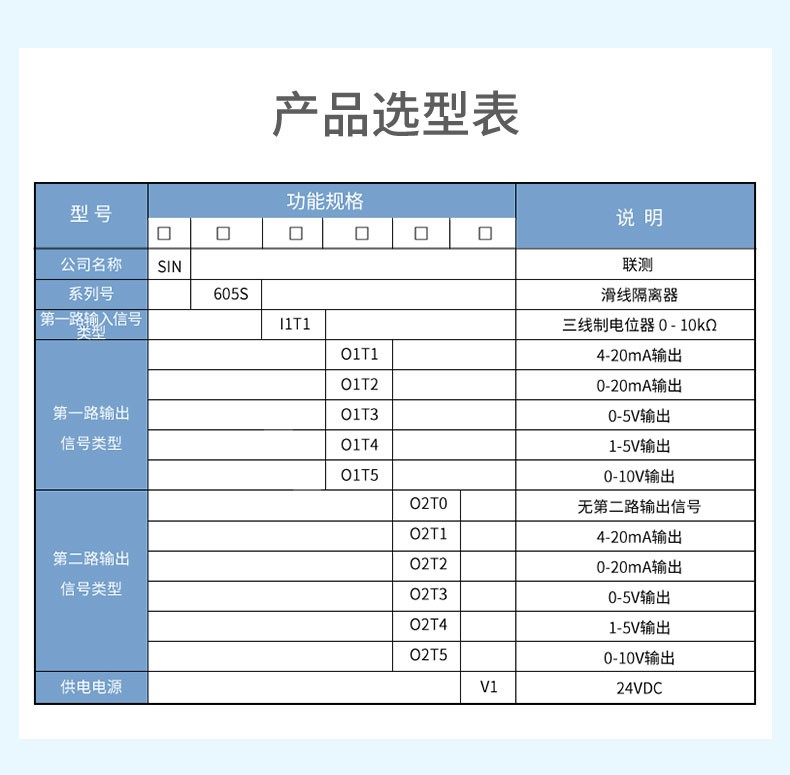 滑线隔离器_电位计_单/双通道电位器变送器