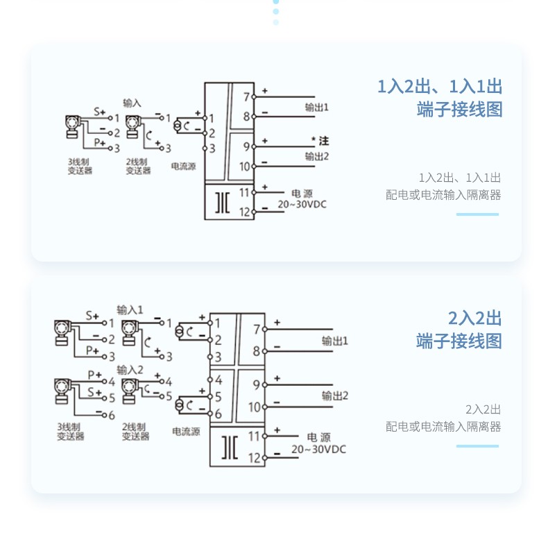 电流信号分配器_1进1出....1进4出、2进2出