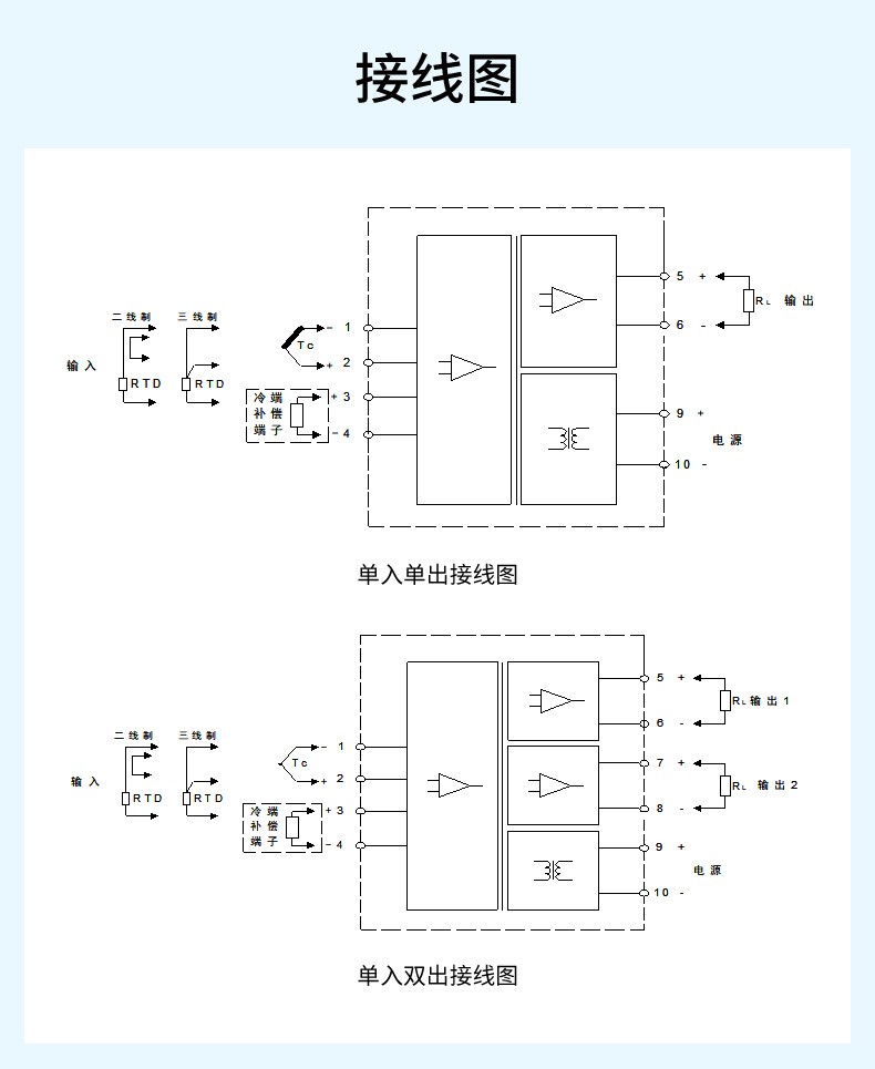 滑线隔离器_电位计_1进1出、1进2出、2进2出