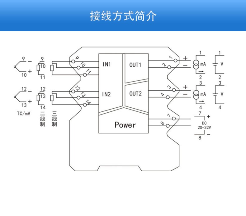 热电偶输入信号隔离器(一进一出)