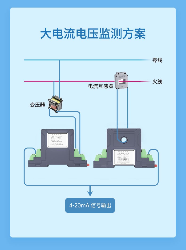 （接线/穿孔式）单相交流电流变送器/直流电流变送器