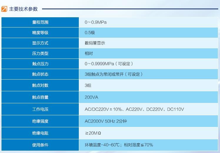 SMJ-8型数字SF6密度继电器