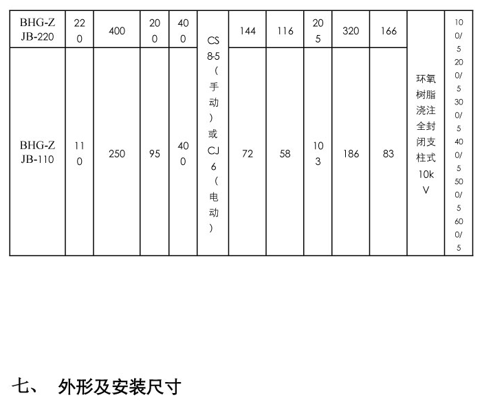 BHG-ZJB变压器中性点间隙接地保护