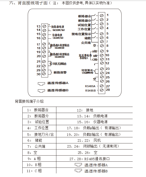 BHG-K2000系列开关柜智能操控装置