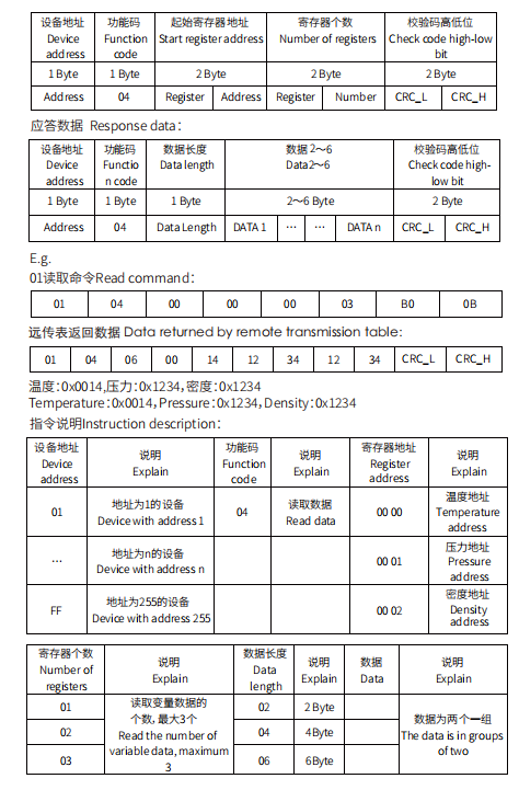 ZMJ100P型密度继电器