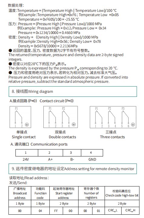 ZMJ100P型密度继电器