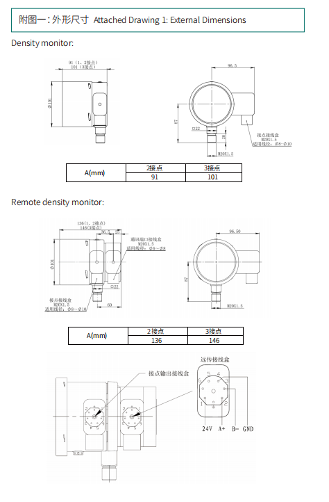 ZMJ100P型密度继电器