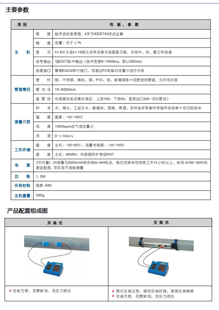 便携式超声波流量计