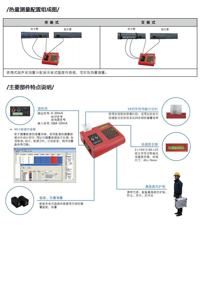 便携式超声波流量计