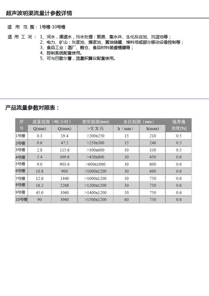 巴歇尔曹