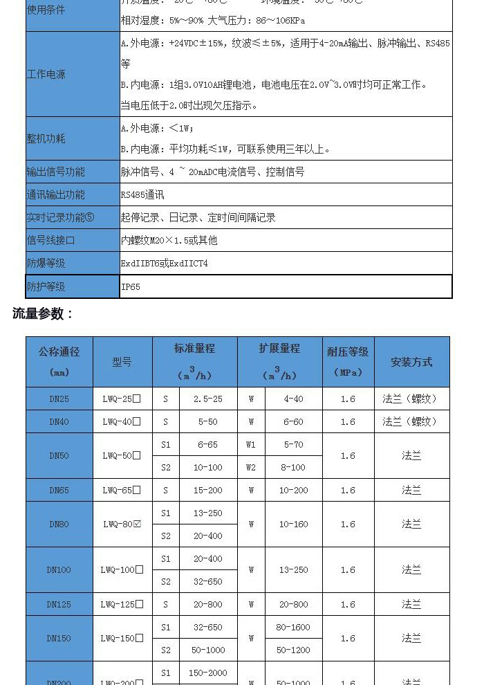 气体涡轮流量计