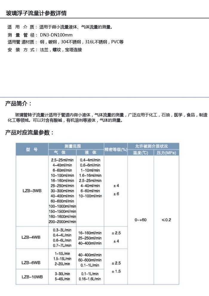 玻璃转子流量计