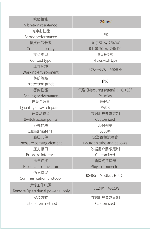 ZMJ100XD型密度继电器