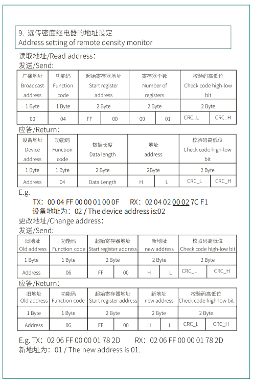 ZMJ100XD型密度继电器