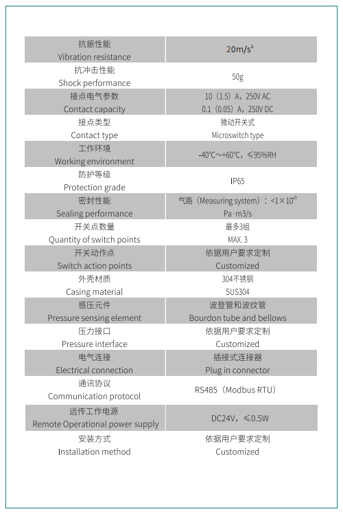 ZMJ100XDR型远传式密度继电器