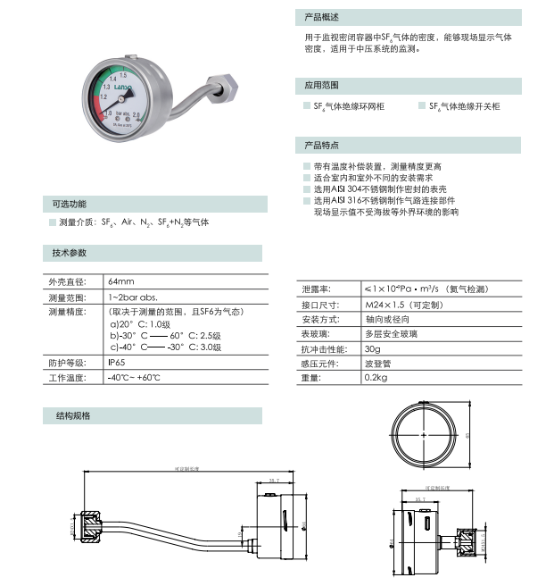 KL60型密度表