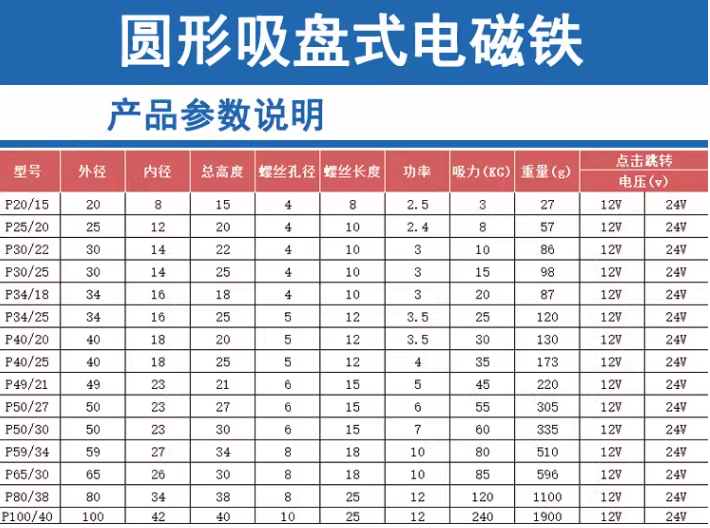 微型圆形强力吸盘电磁铁 DC24V 起重吸铁吸盘线圈12V工业 防水